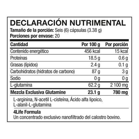 Etiqueta del producto