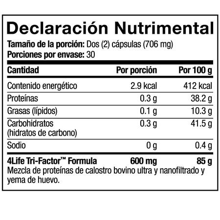 Etiqueta del producto