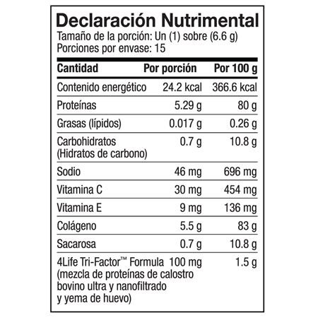 Etiqueta del producto