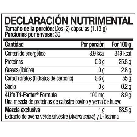 Etiqueta del producto