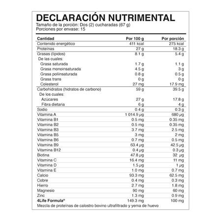 Etiqueta del producto