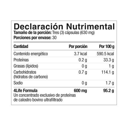 Etiqueta del producto