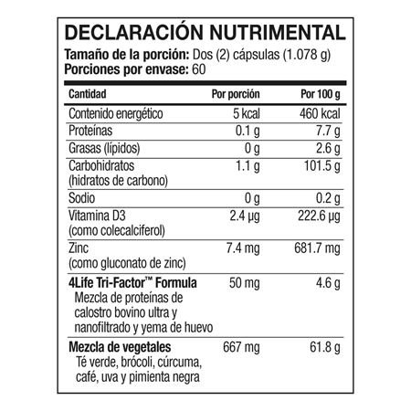 Etiqueta del producto