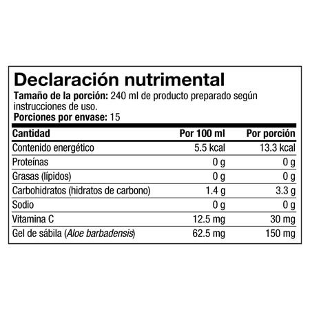 Etiqueta del producto