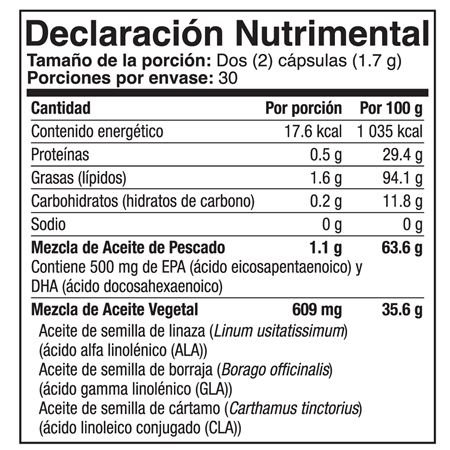 Etiqueta del producto