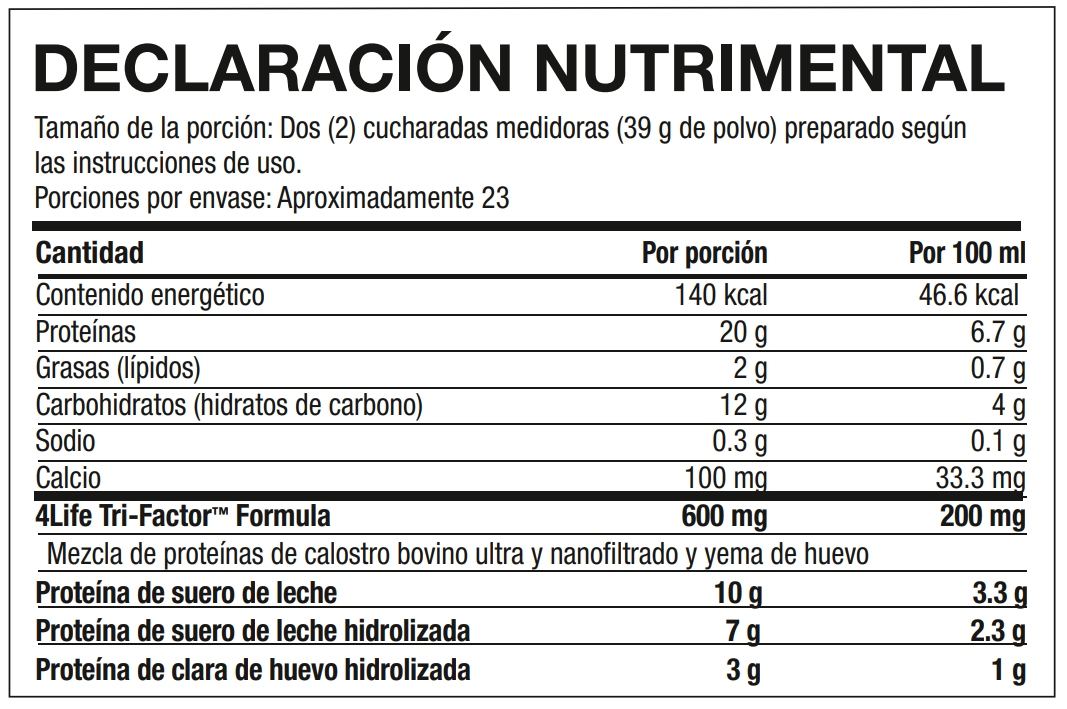Etiqueta del producto