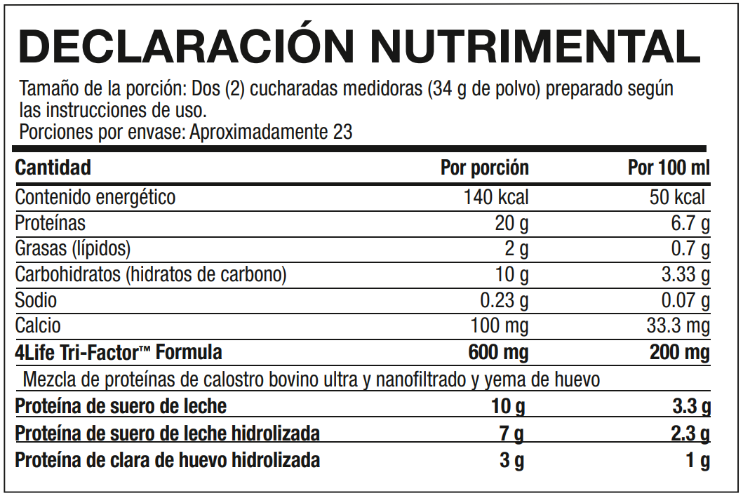 Etiqueta del producto