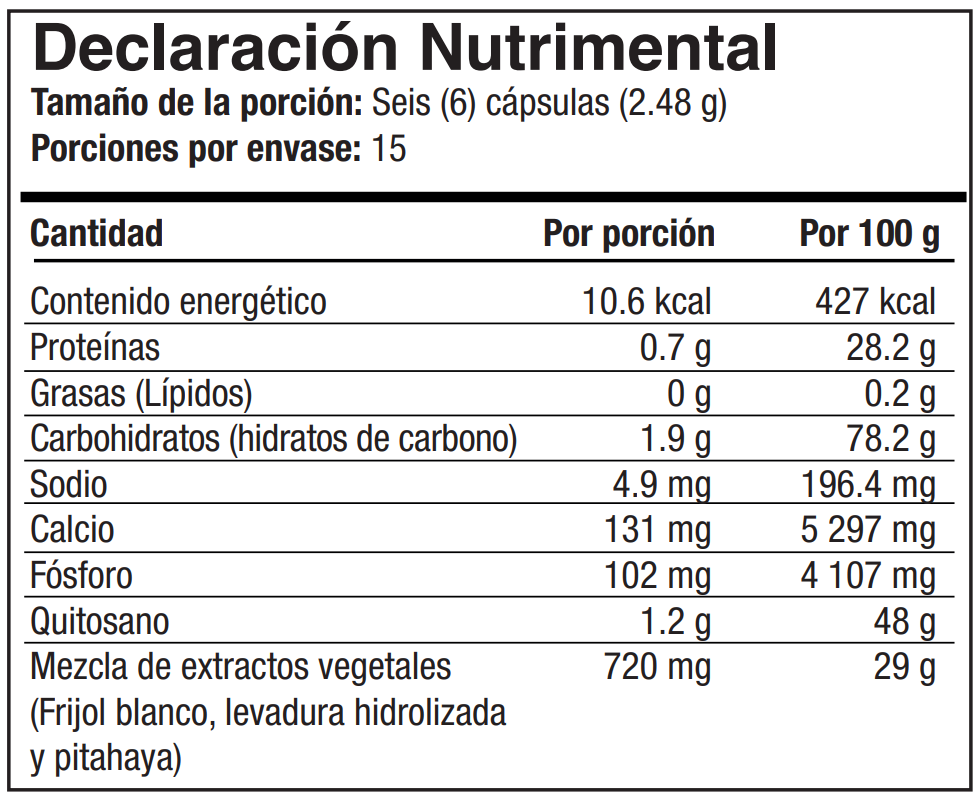 Etiqueta del producto